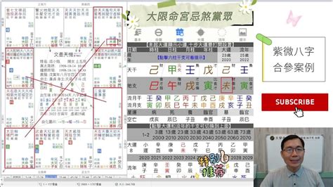 嚴衍玄|八字斗數合參：「命裡錢財」（1）